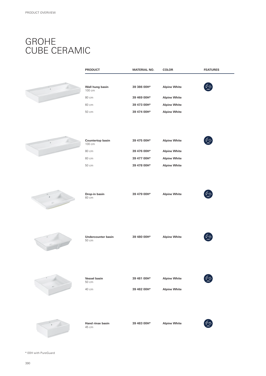 Vorschau GROHE-Bath-Brochure_en-com Seite 394
