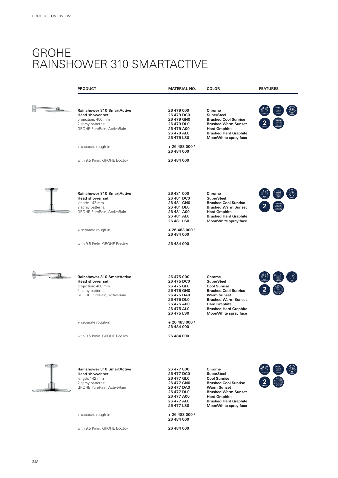 Vorschau GROHE-Bath-Brochure_en-com Seite 352
