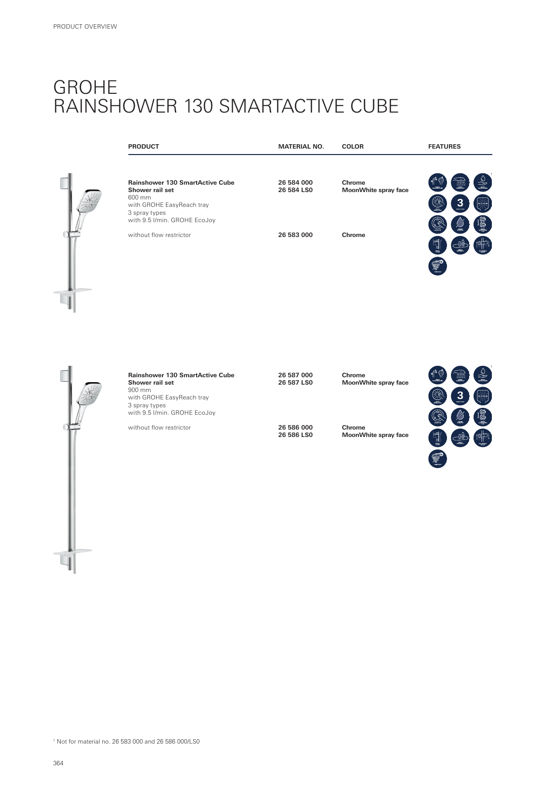 Vorschau GROHE-Bath-Brochure_en-com Seite 368