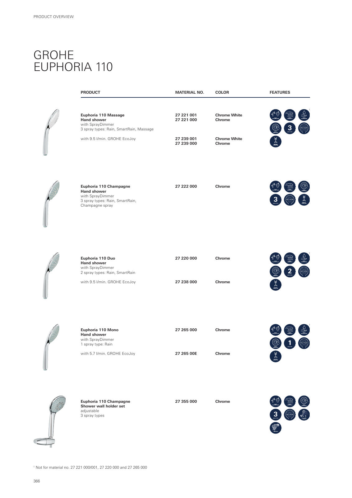 Vorschau GROHE-Bath-Brochure_en-com Seite 370