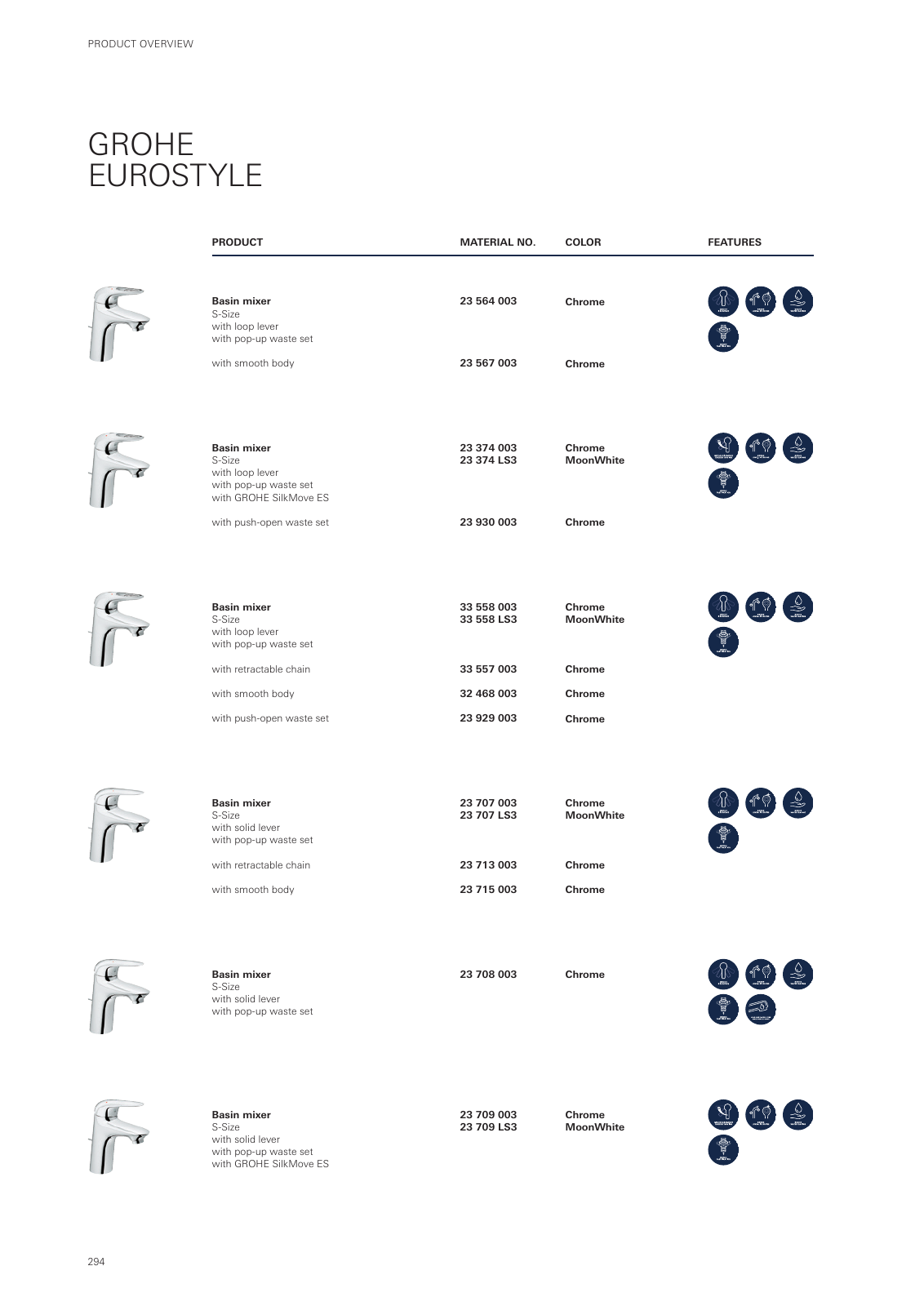 Vorschau GROHE-Bath-Brochure_en-com Seite 298