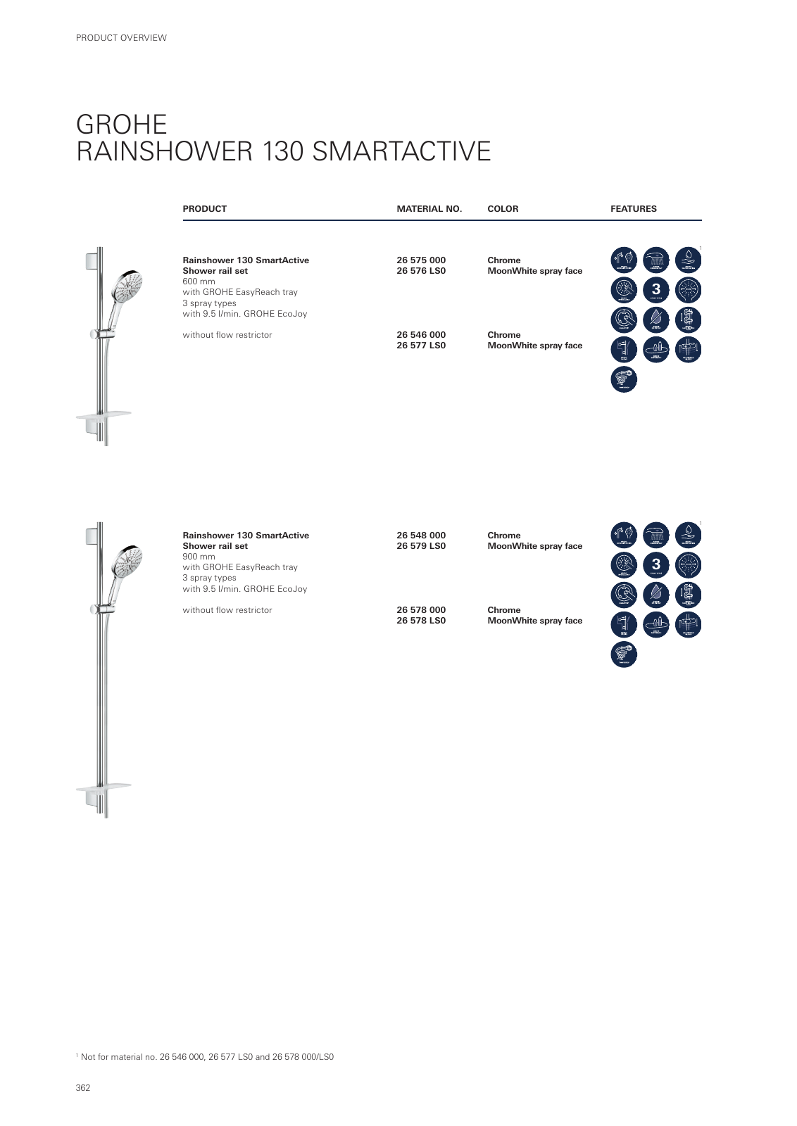 Vorschau GROHE-Bath-Brochure_en-com Seite 366