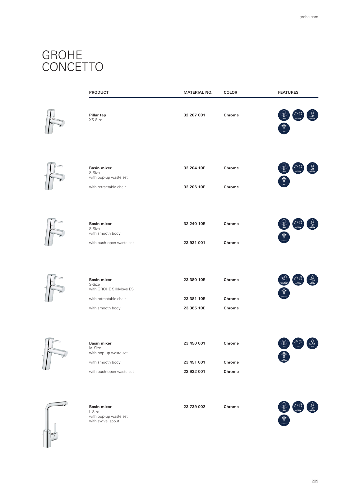 Vorschau GROHE-Bath-Brochure_en-com Seite 293