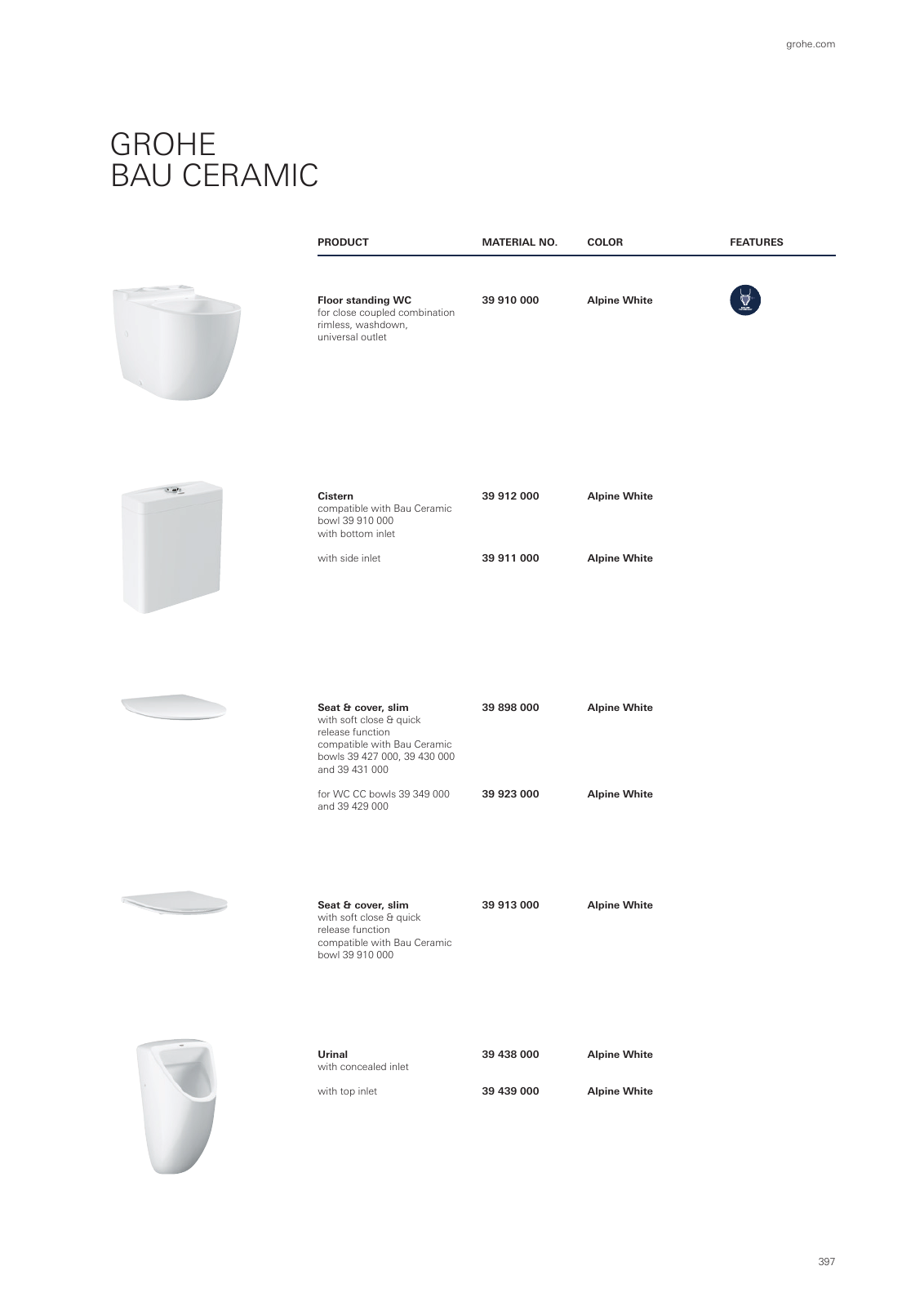Vorschau GROHE-Bath-Brochure_en-com Seite 401