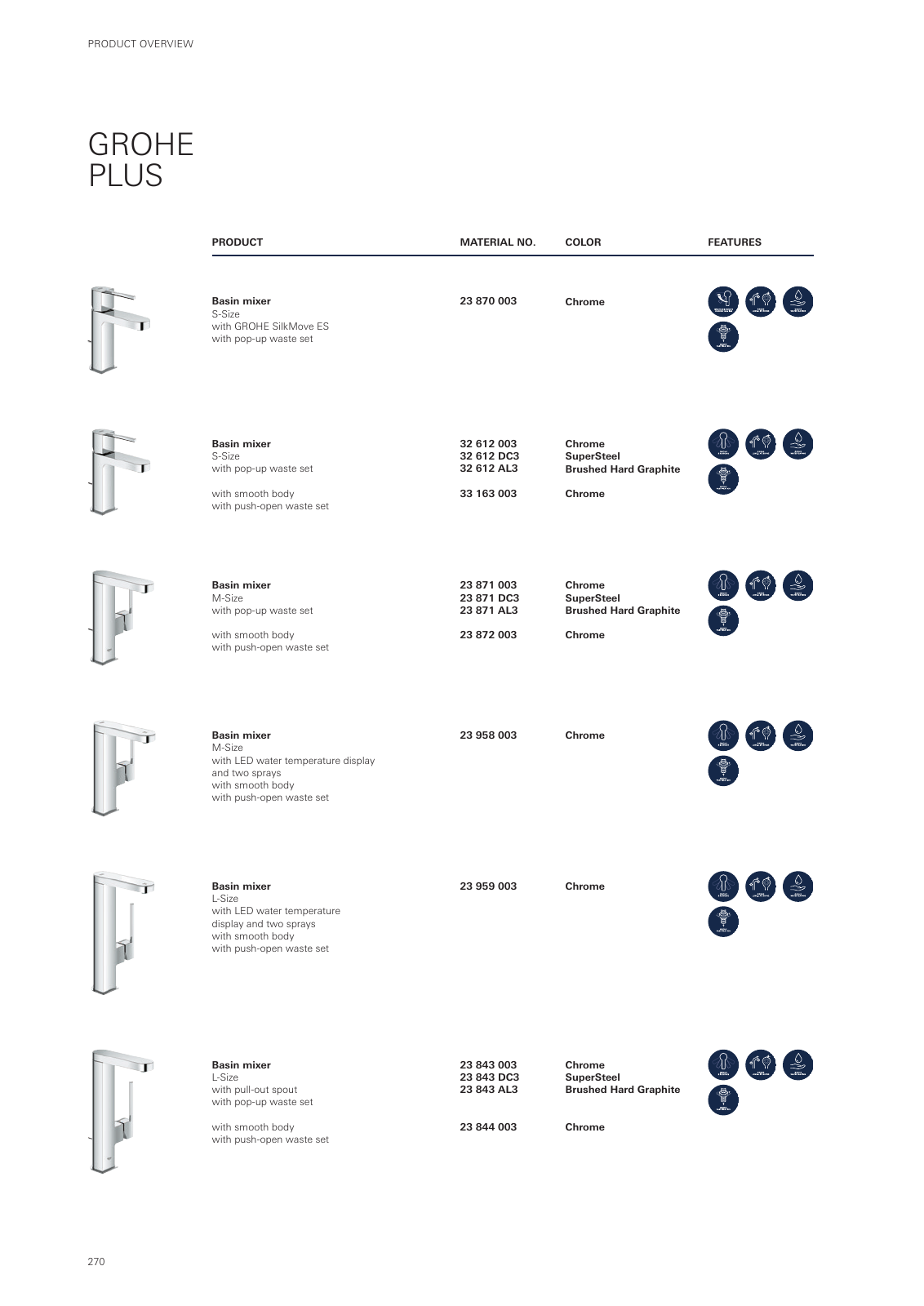 Vorschau GROHE-Bath-Brochure_en-com Seite 274