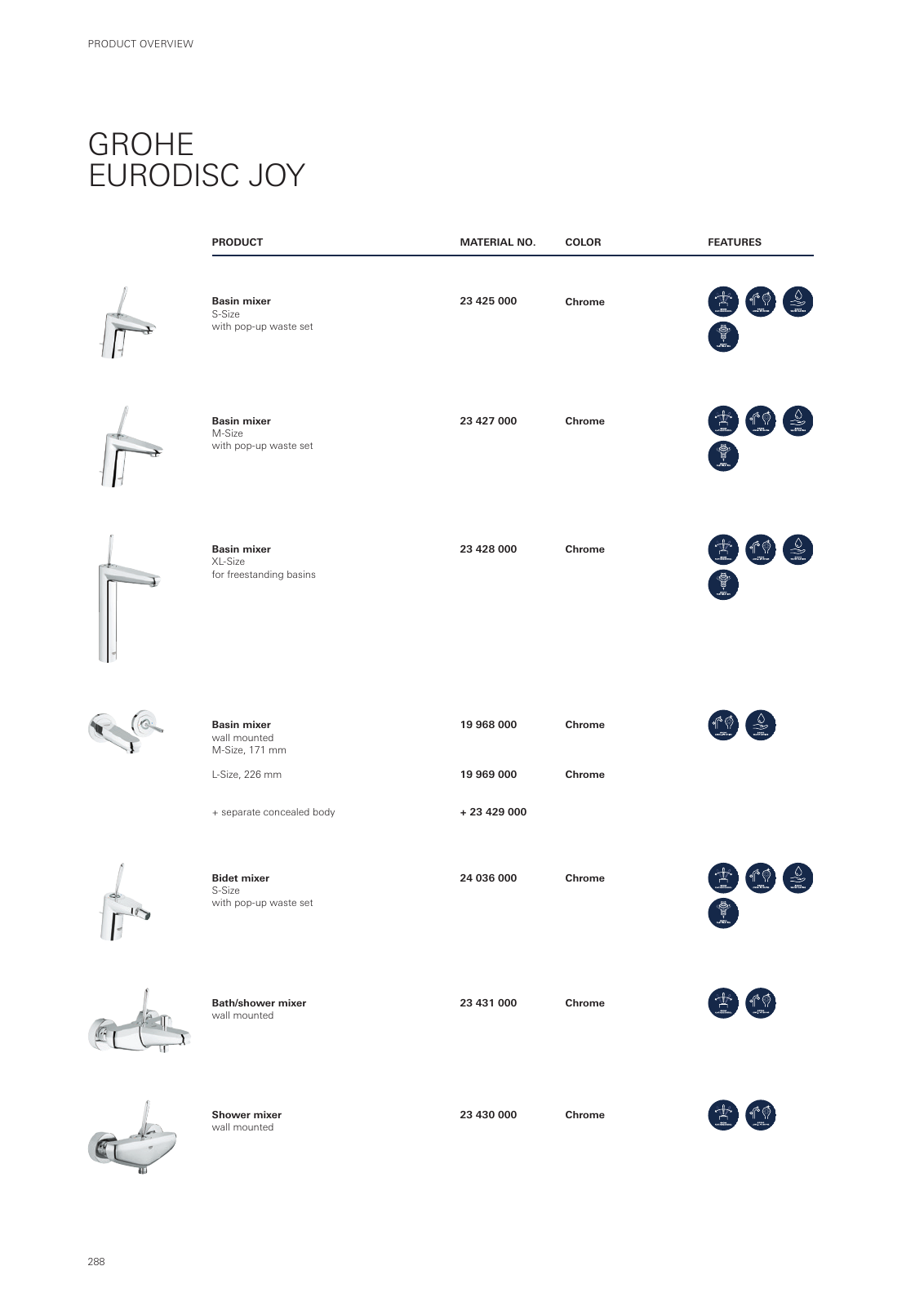 Vorschau GROHE-Bath-Brochure_en-com Seite 292