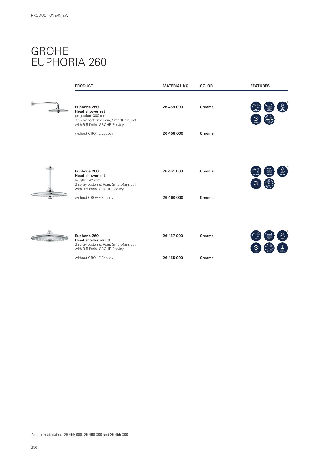 Vorschau GROHE-Bath-Brochure_en-com Seite 360