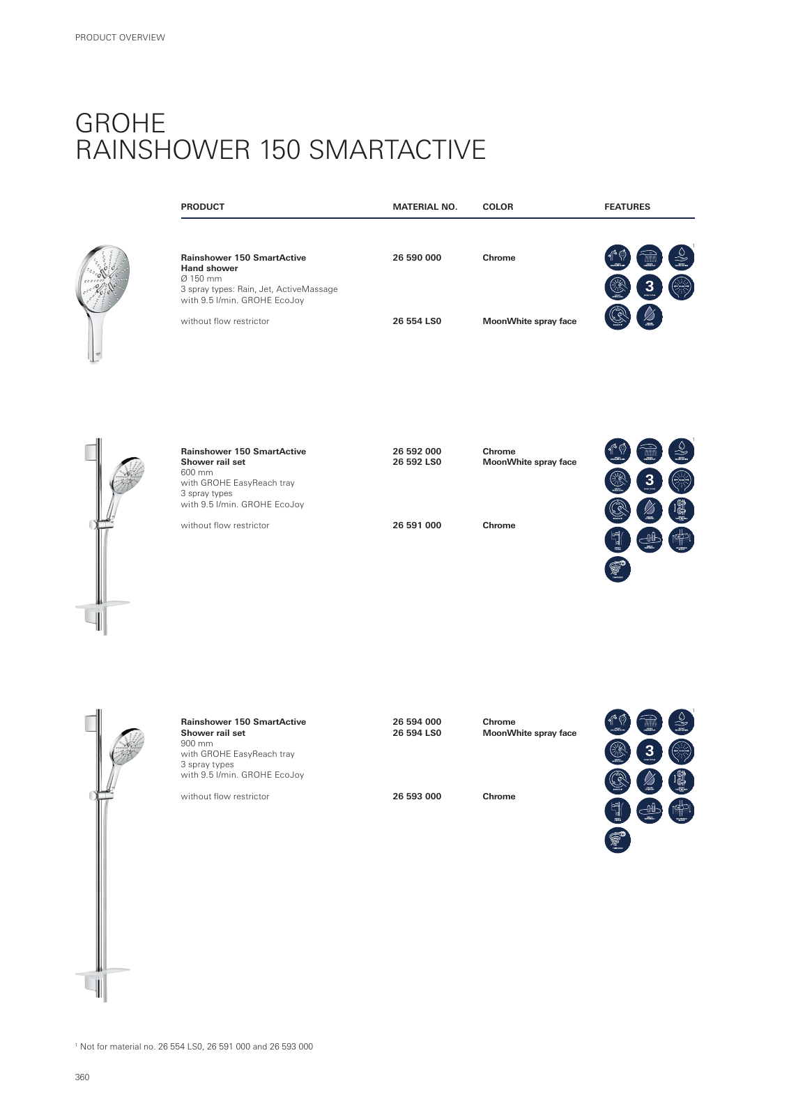 Vorschau GROHE-Bath-Brochure_en-com Seite 364