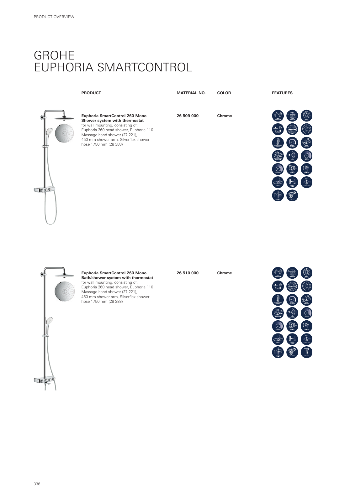 Vorschau GROHE-Bath-Brochure_en-com Seite 340