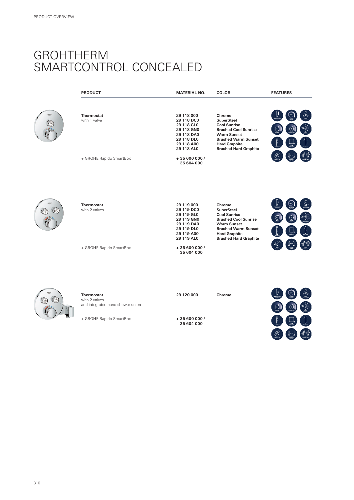 Vorschau GROHE-Bath-Brochure_en-com Seite 314