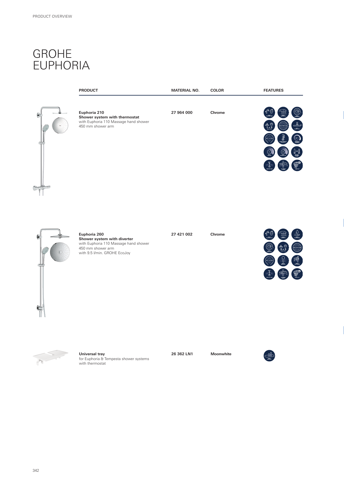 Vorschau GROHE-Bath-Brochure_en-com Seite 346