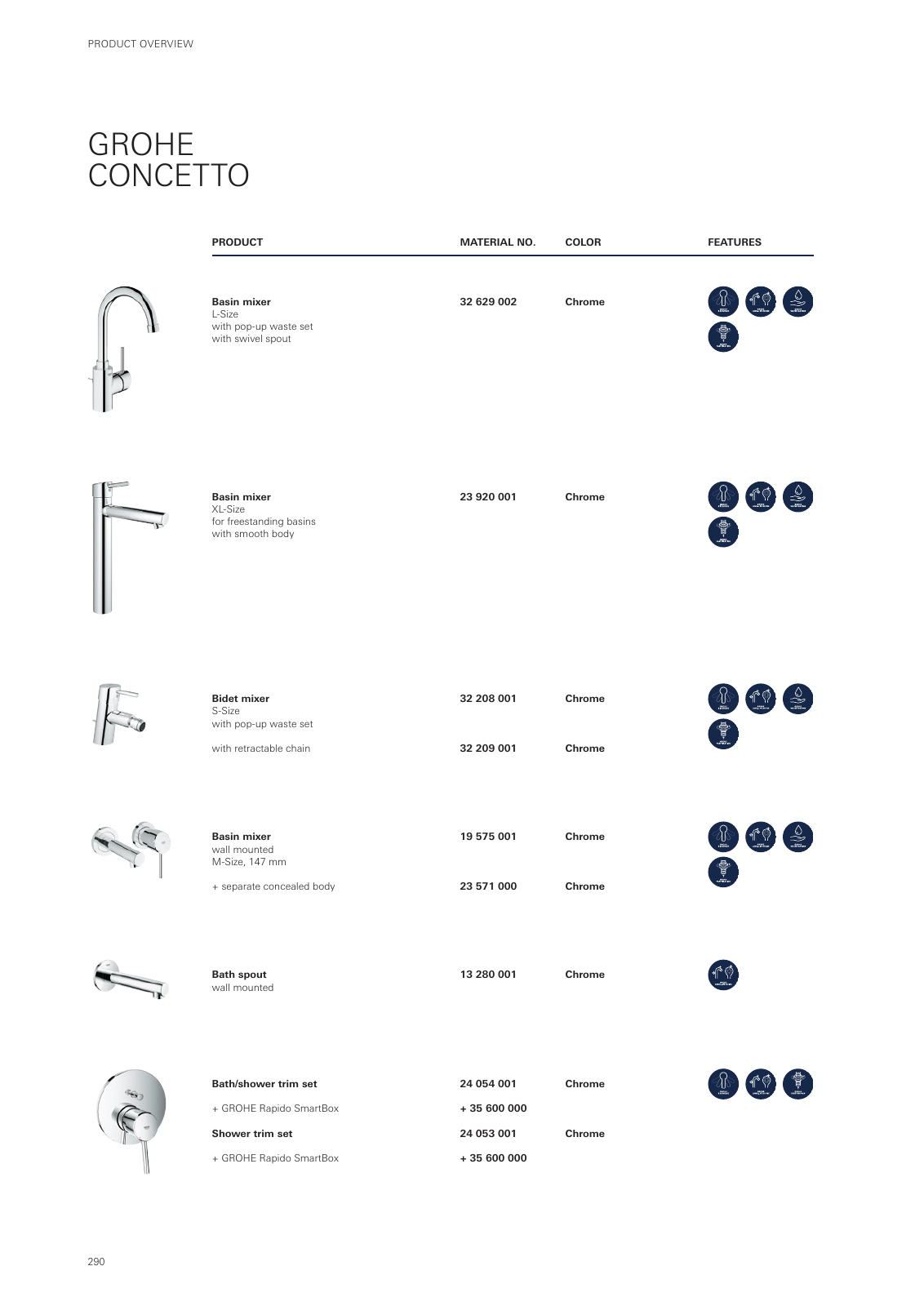 Vorschau GROHE-Bath-Brochure_en-com Seite 294