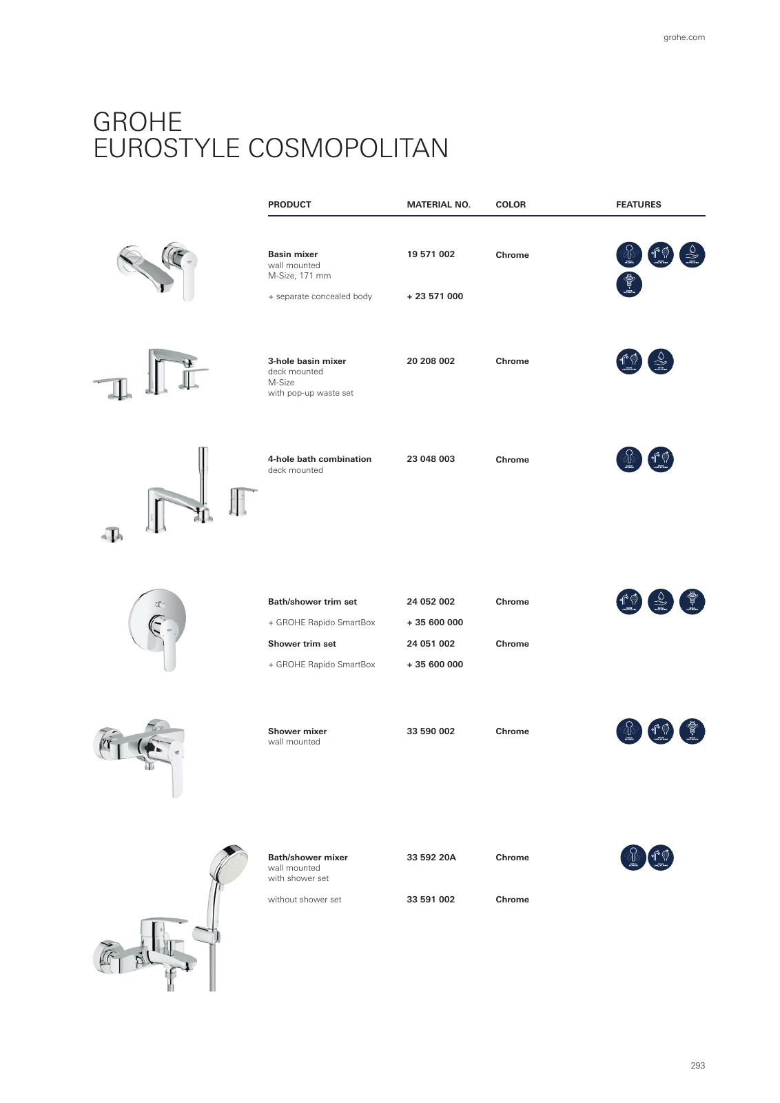 Vorschau GROHE-Bath-Brochure_en-com Seite 297
