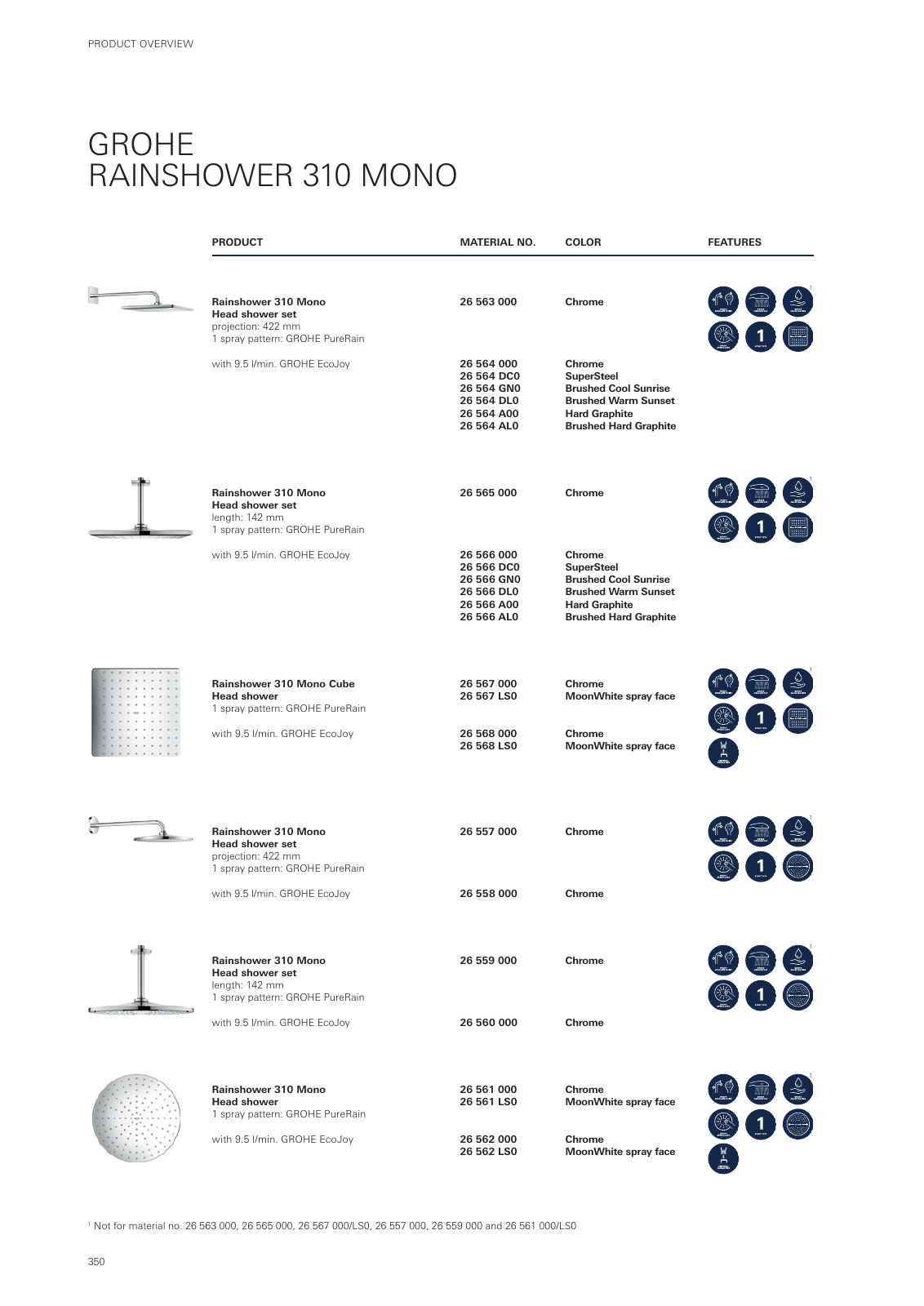 Vorschau GROHE-Bath-Brochure_en-com Seite 354