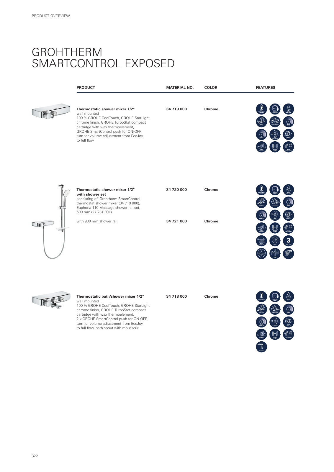 Vorschau GROHE-Bath-Brochure_en-com Seite 326