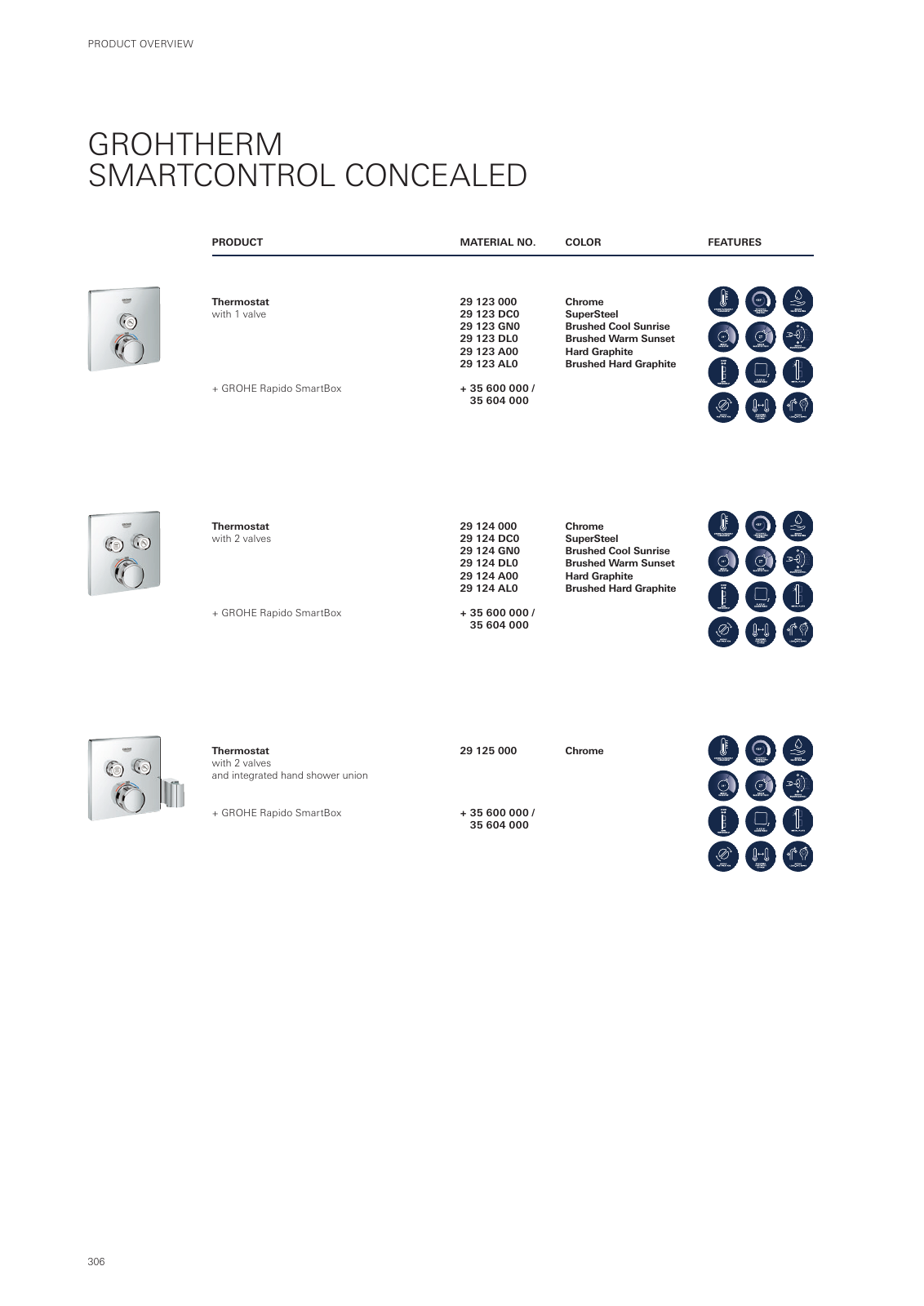 Vorschau GROHE-Bath-Brochure_en-com Seite 310