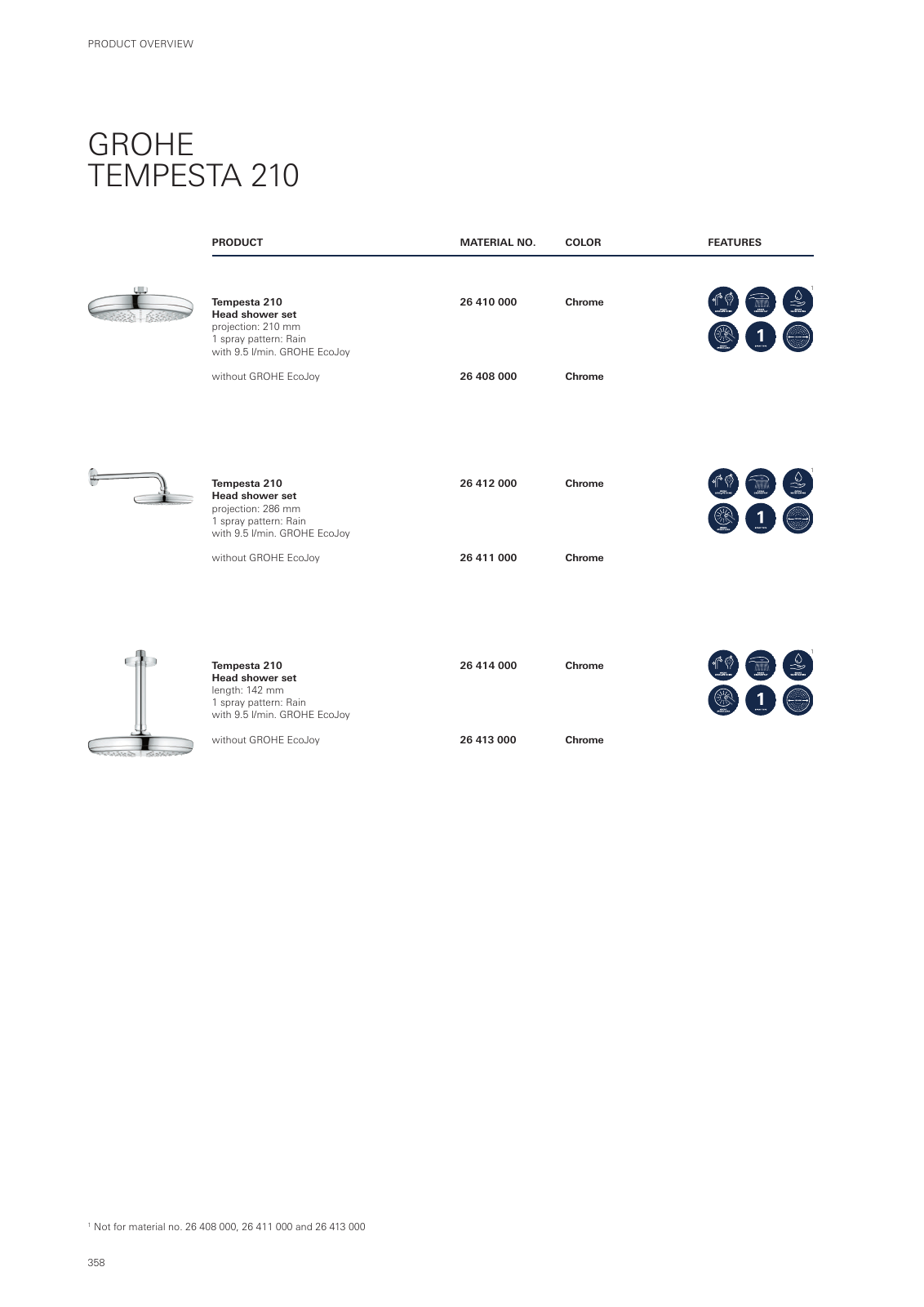 Vorschau GROHE-Bath-Brochure_en-com Seite 362