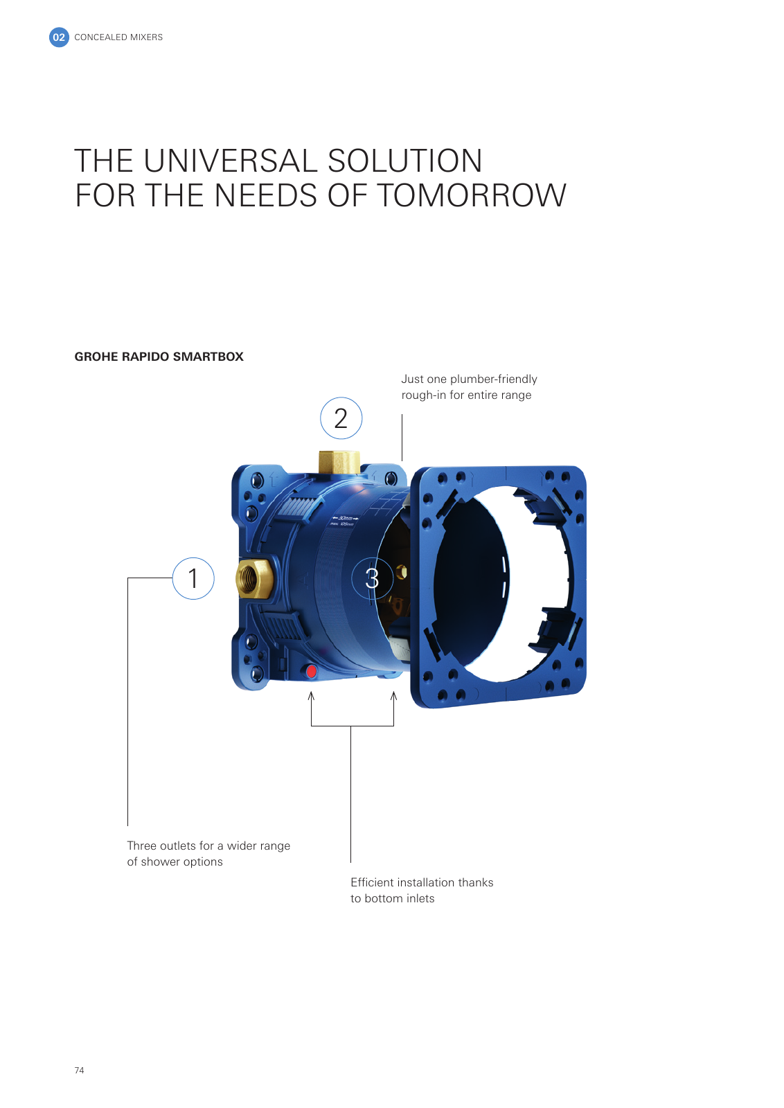 Vorschau GROHE-Bath-Brochure_en-com Seite 78