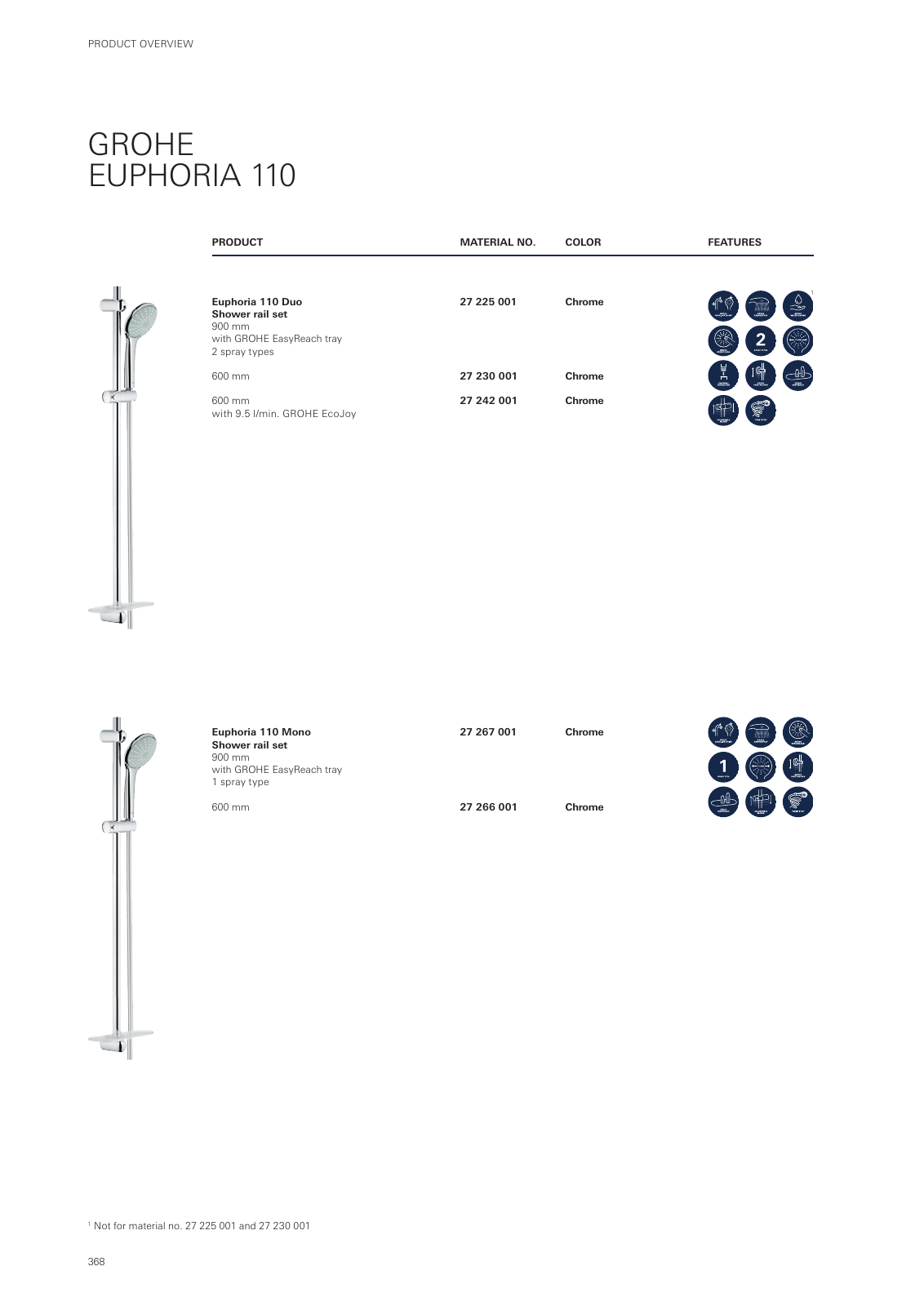 Vorschau GROHE-Bath-Brochure_en-com Seite 372
