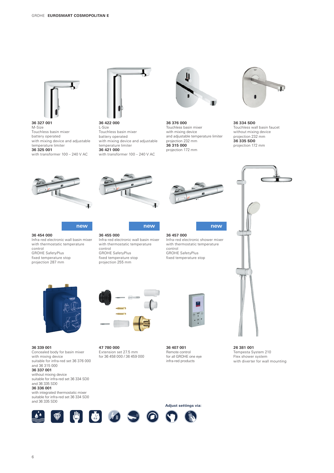 Vorschau GROHE-Eurosmart-CE-Leaflet_en-com Seite 6