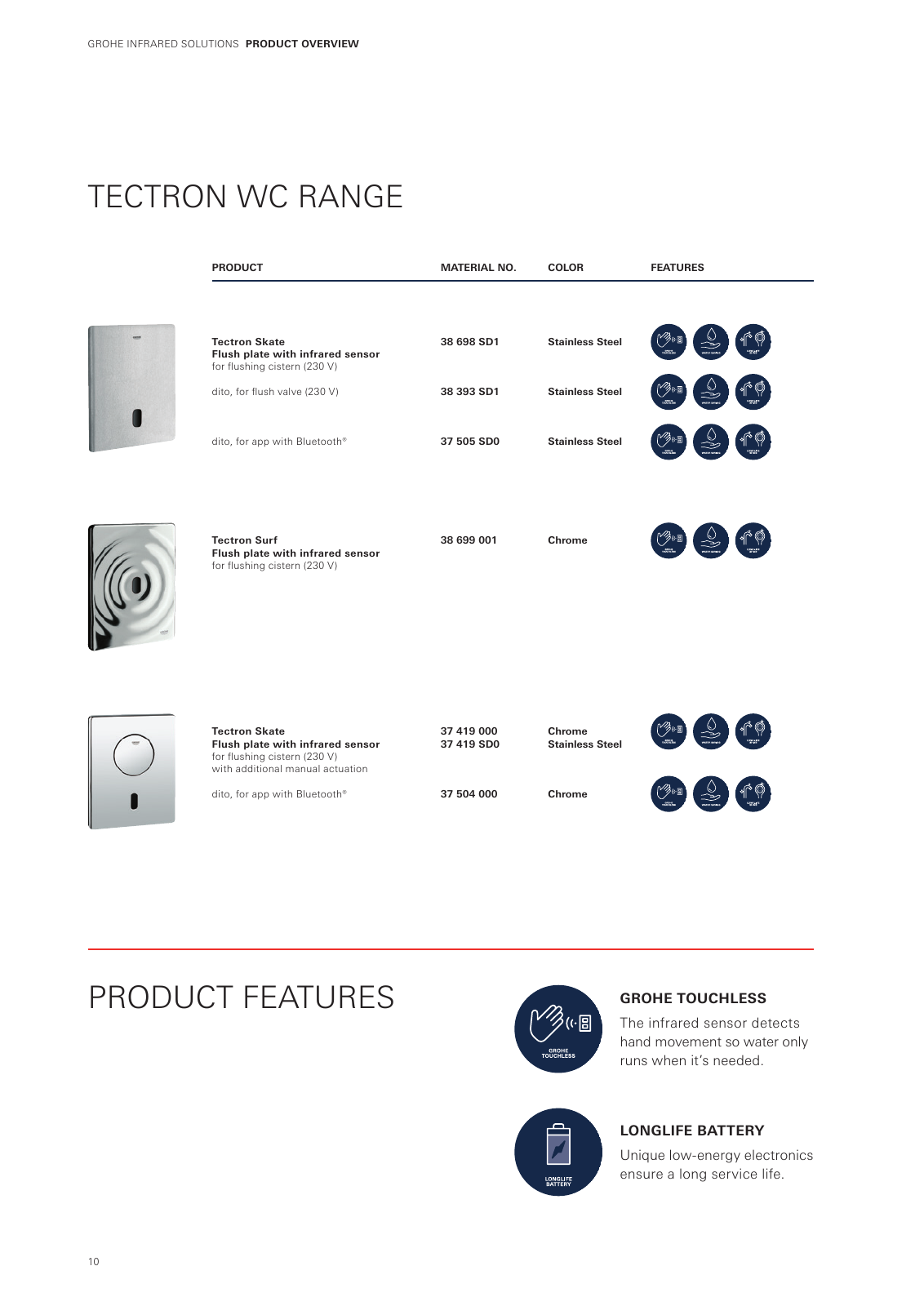 Vorschau GROHE-Tectron-Bau-E-Brochure_en-com Seite 10