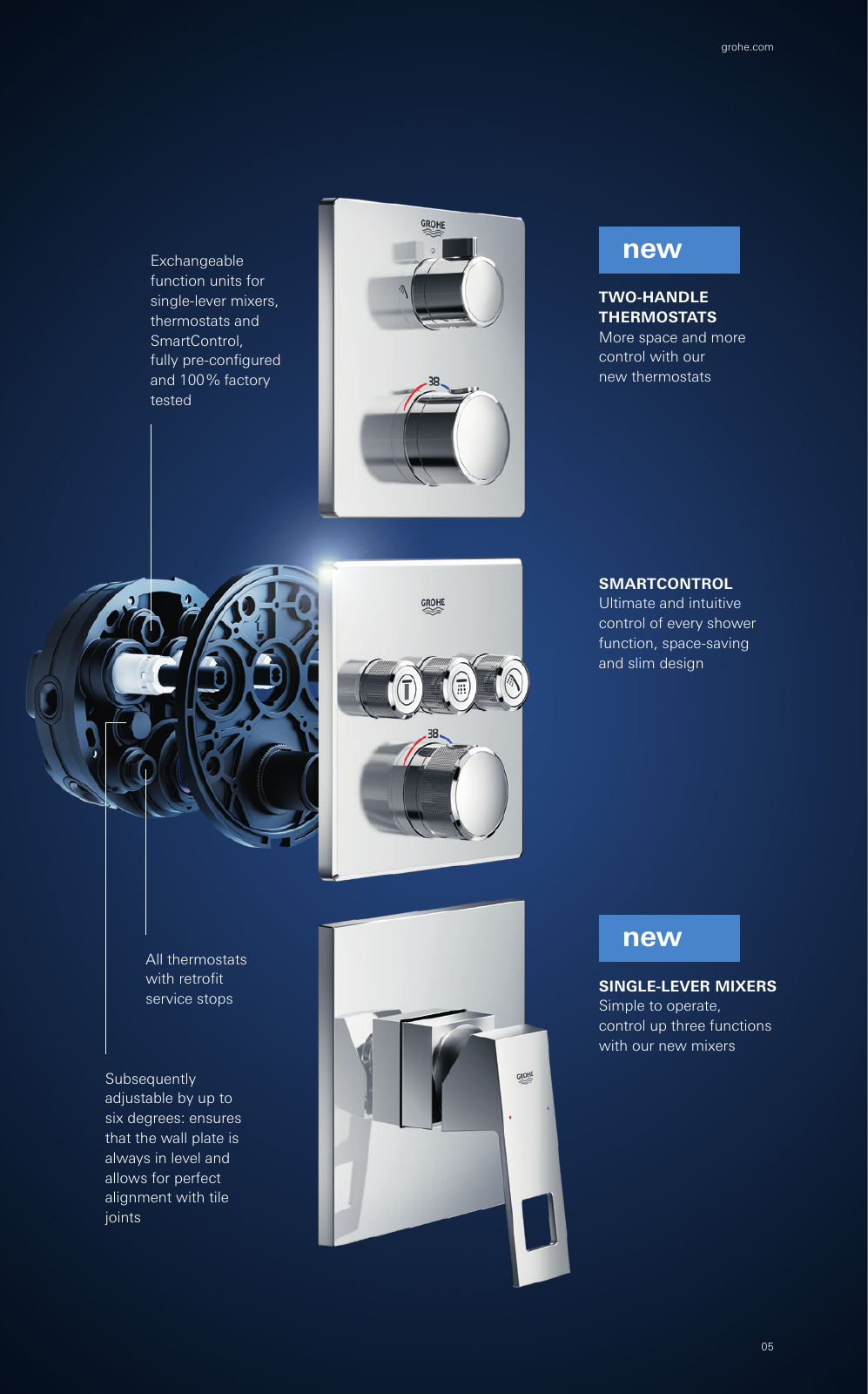Vorschau Rapido-Smartbox-Brochure_en-com Seite 5