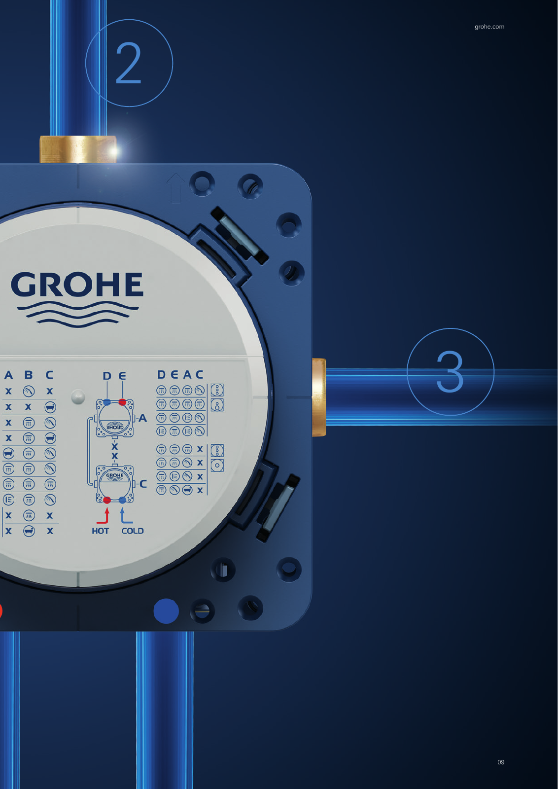 Vorschau Rapido-Smartbox-Brochure_en-com Seite 9
