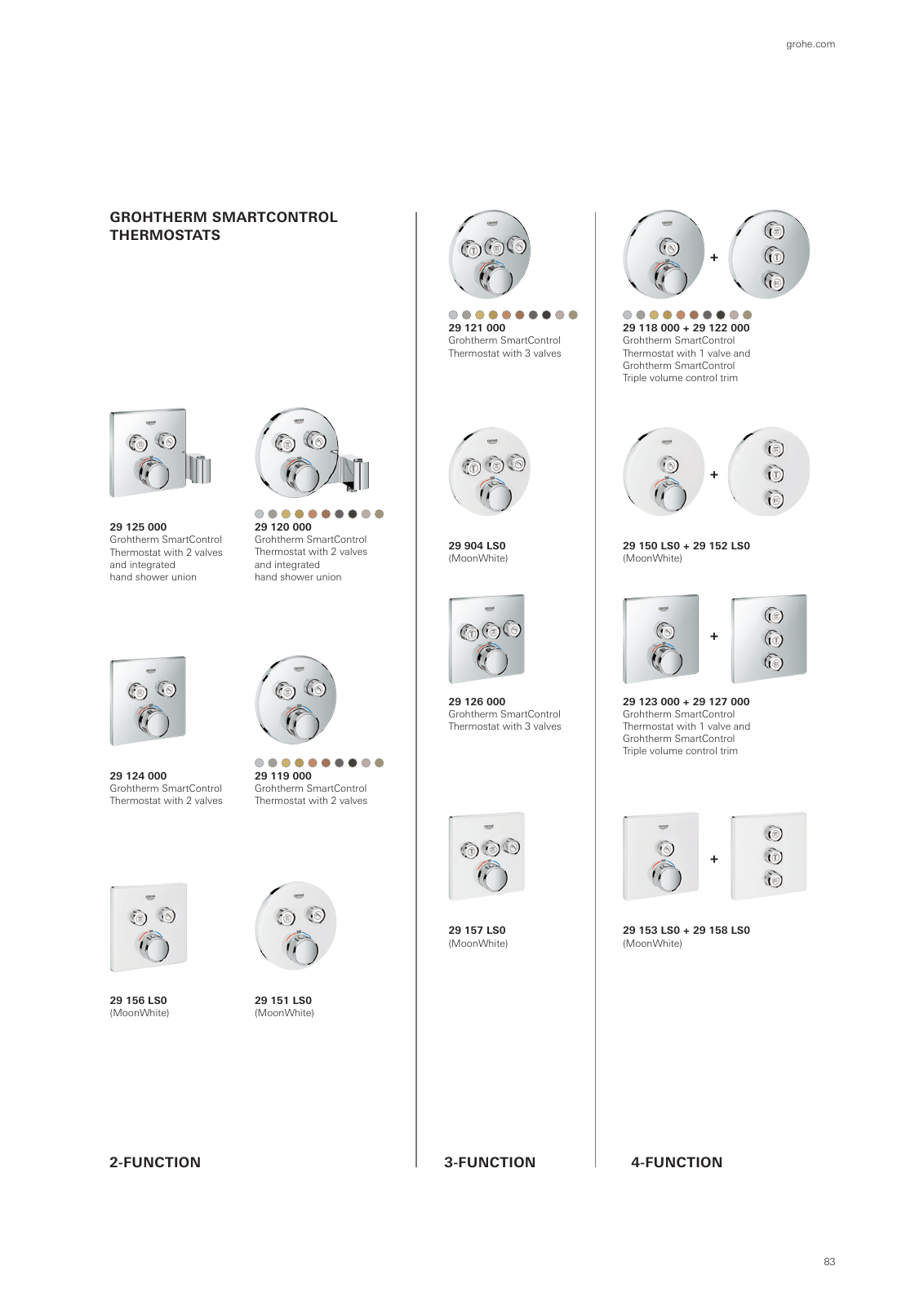 Vorschau Rapido-Smartbox-Brochure_en-com Seite 83