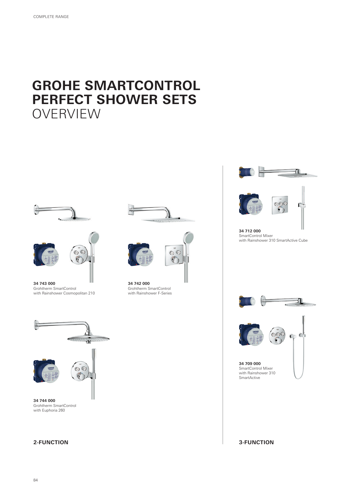 Vorschau Rapido-Smartbox-Brochure_en-com Seite 84