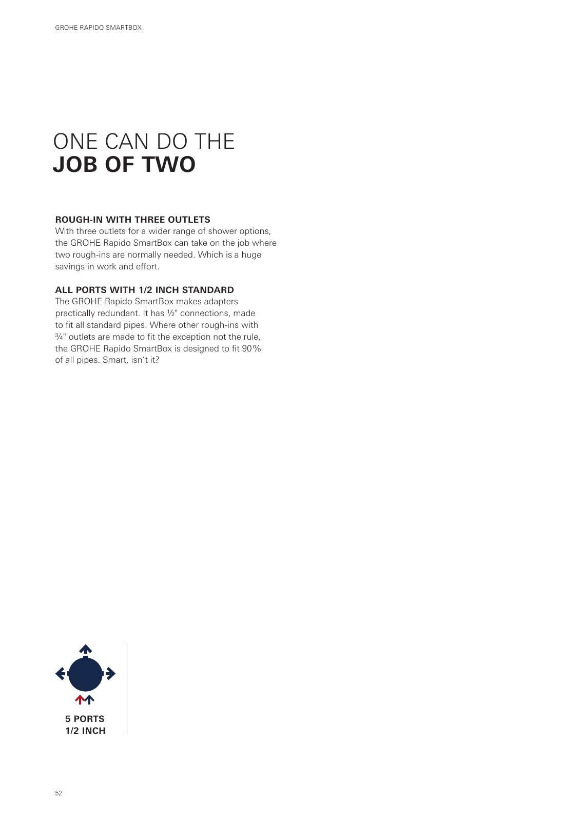 Vorschau Rapido-Smartbox-Brochure_en-com Seite 52