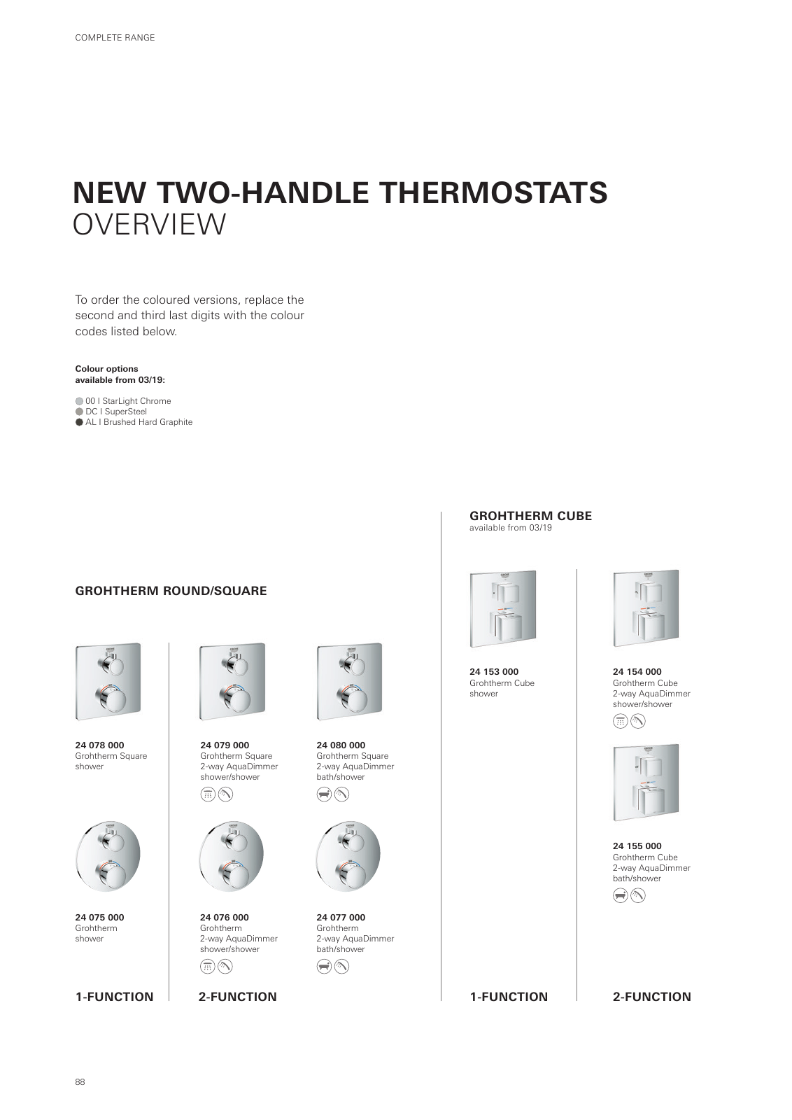 Vorschau Rapido-Smartbox-Brochure_en-com Seite 88