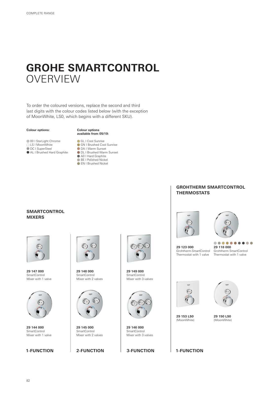 Vorschau Rapido-Smartbox-Brochure_en-com Seite 82