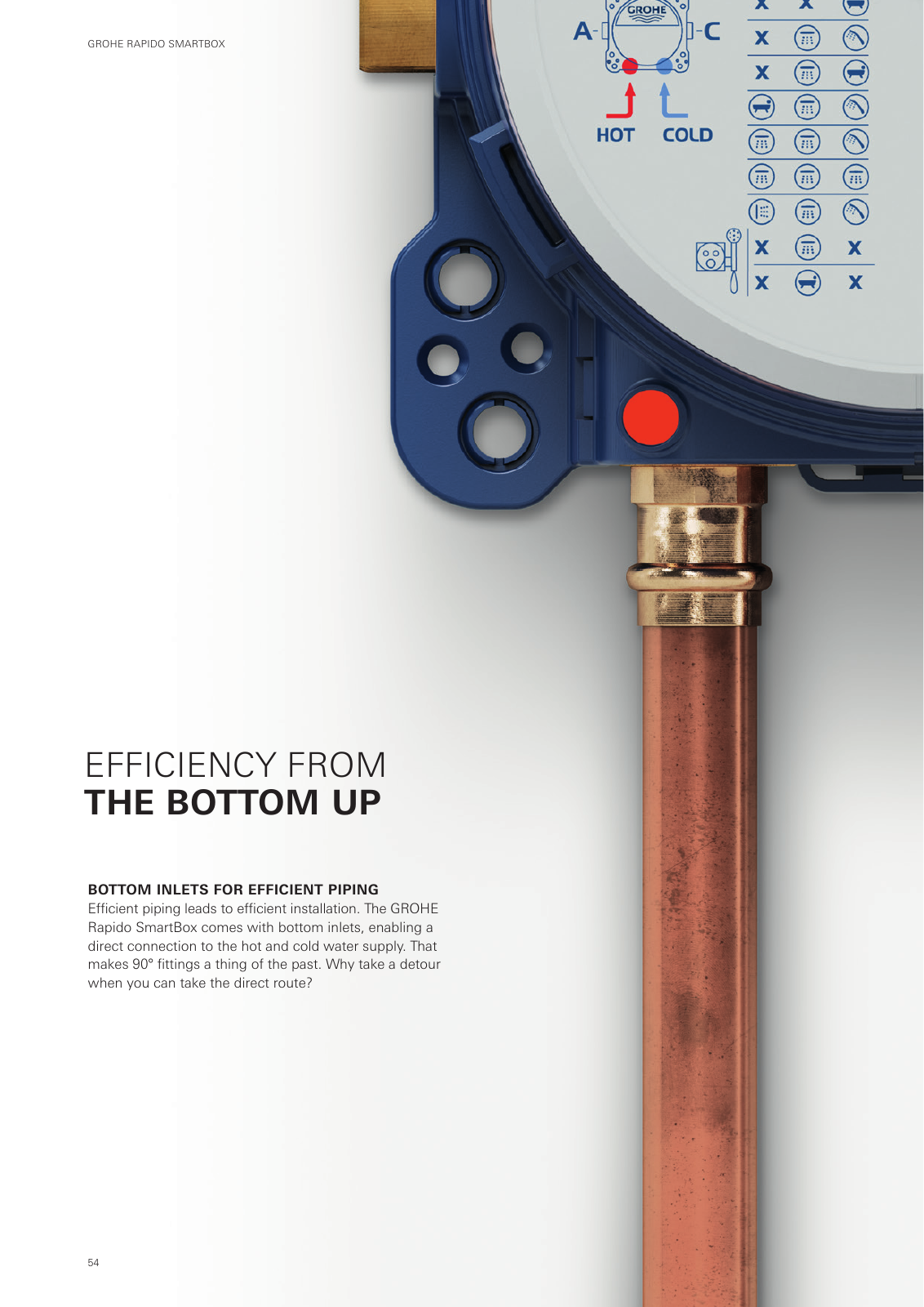 Vorschau Rapido-Smartbox-Brochure_en-com Seite 54