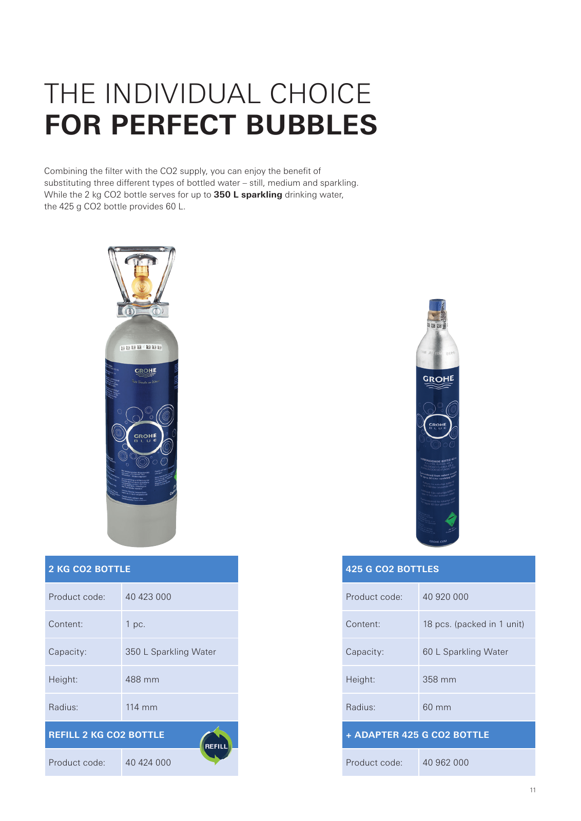 Vorschau Watersystems-Prof-Brochure_en-com Seite 11