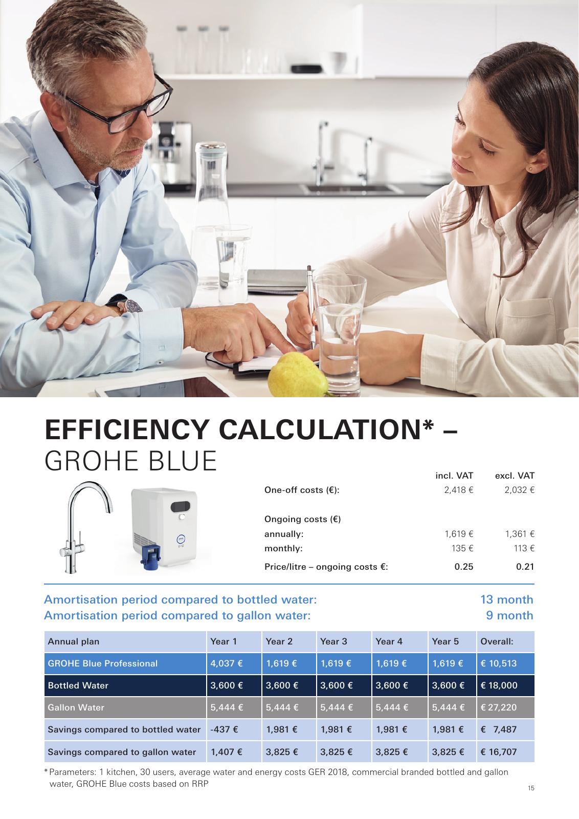 Vorschau Watersystems-Prof-Brochure_en-com Seite 15