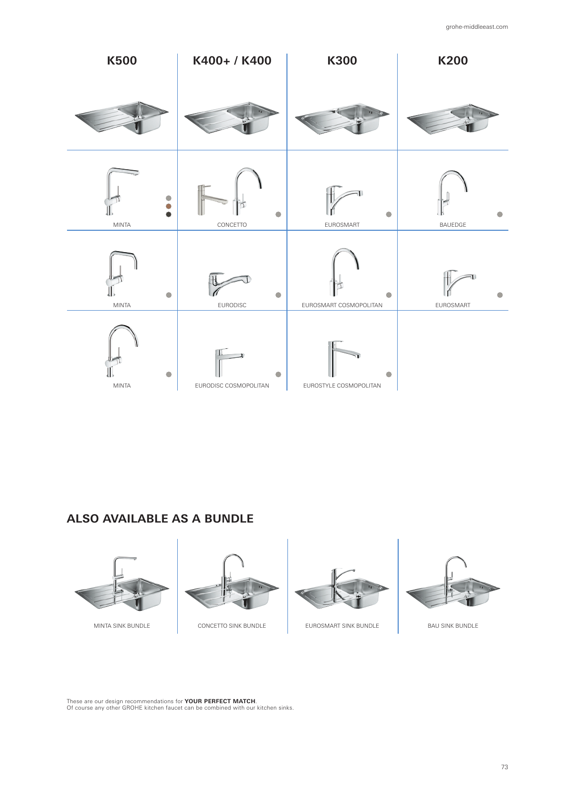 Vorschau Sinks-Brochure_en-cy Seite 73