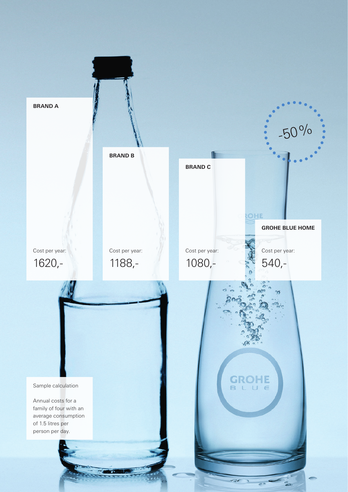 Vorschau BlueHome-Brochure_en-gb Seite 42