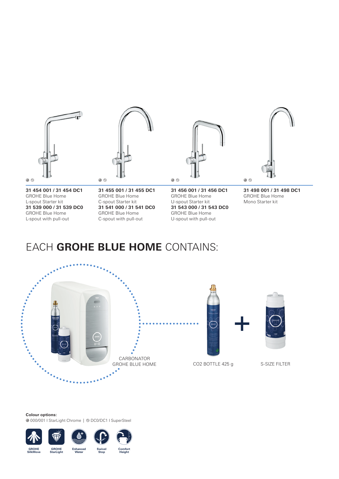 Vorschau BlueHome-Brochure_en-gb Seite 64