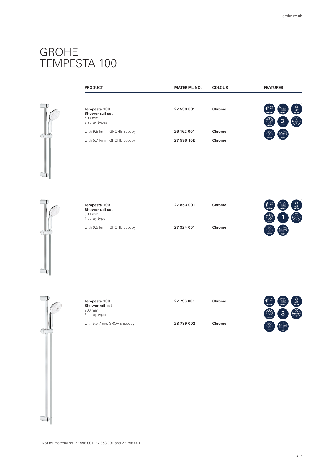 Vorschau GROHE-Bath-Brochure_en-gb Seite 381
