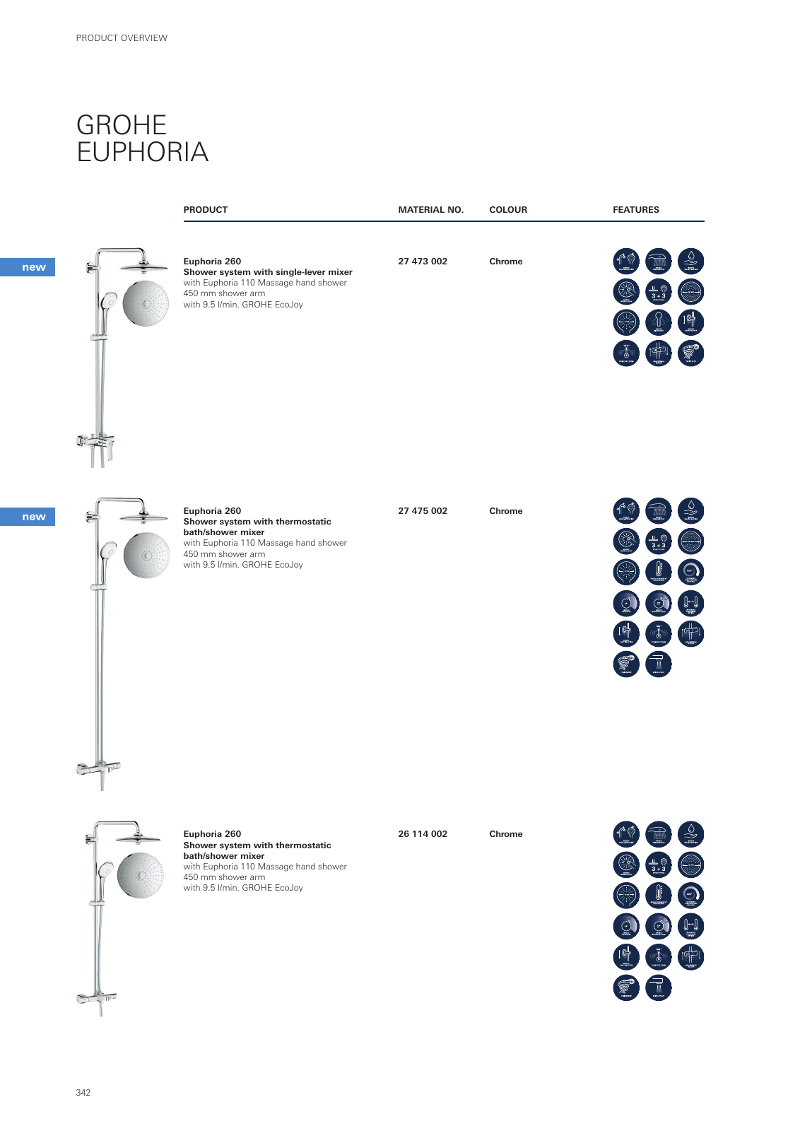 Vorschau GROHE-Bath-Brochure_en-gb Seite 346