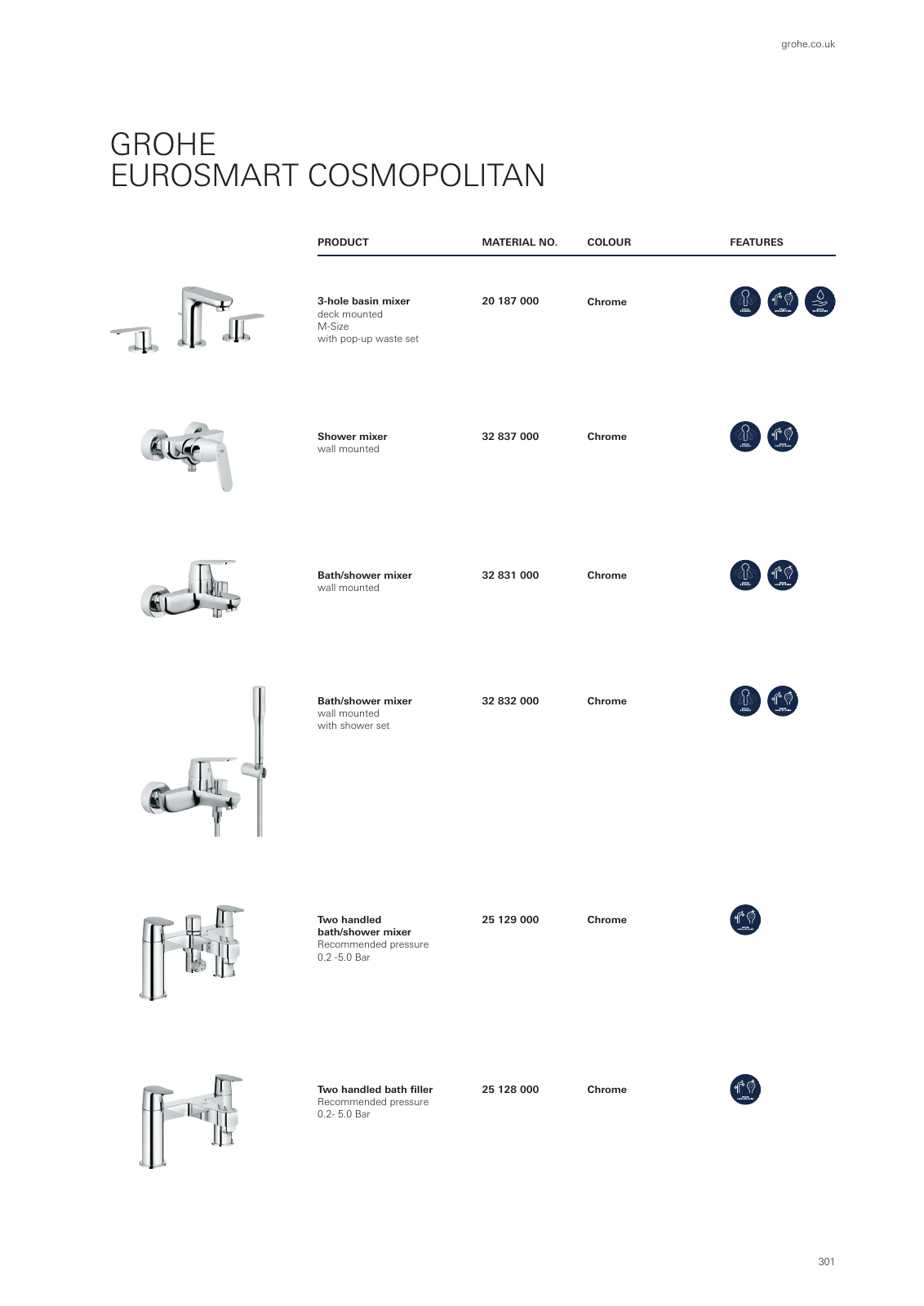 Vorschau GROHE-Bath-Brochure_en-gb Seite 305