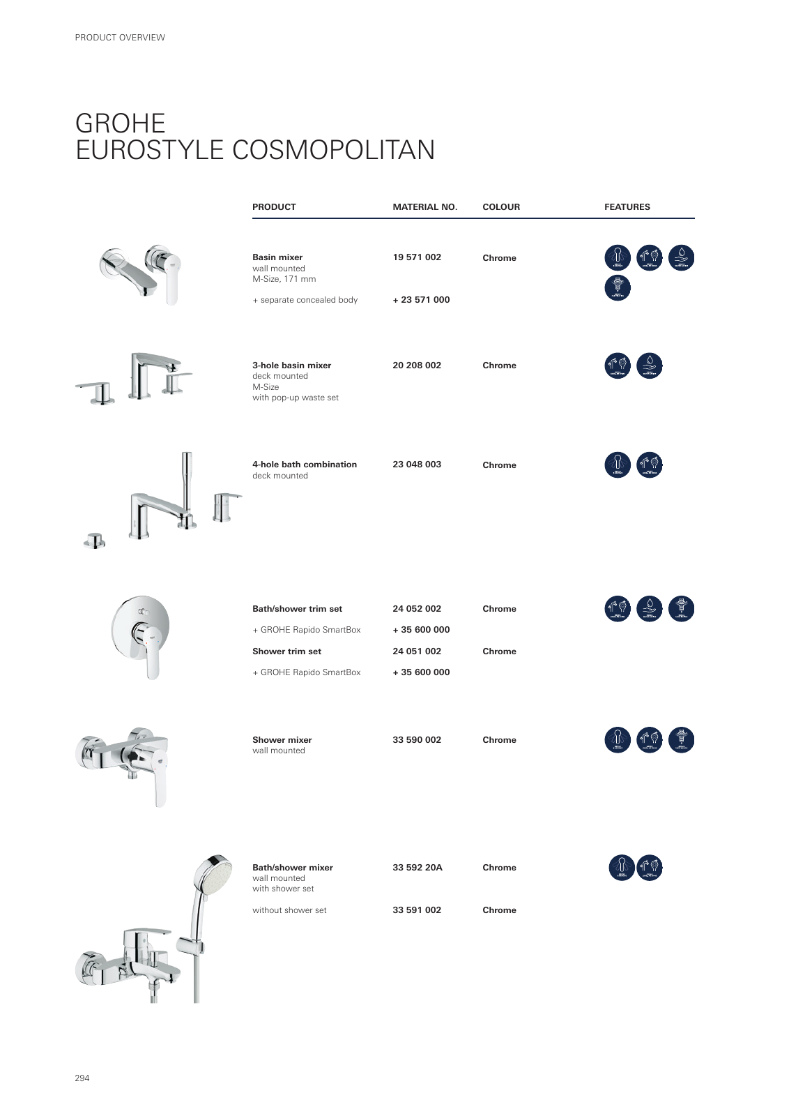 Vorschau GROHE-Bath-Brochure_en-gb Seite 298