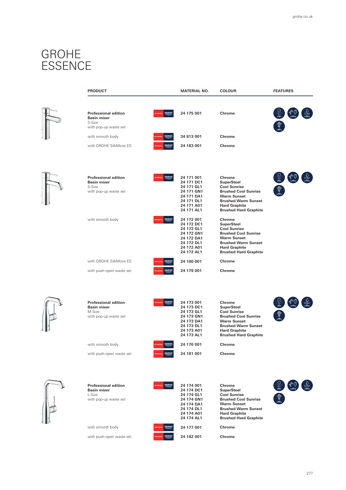 Vorschau GROHE-Bath-Brochure_en-gb Seite 281