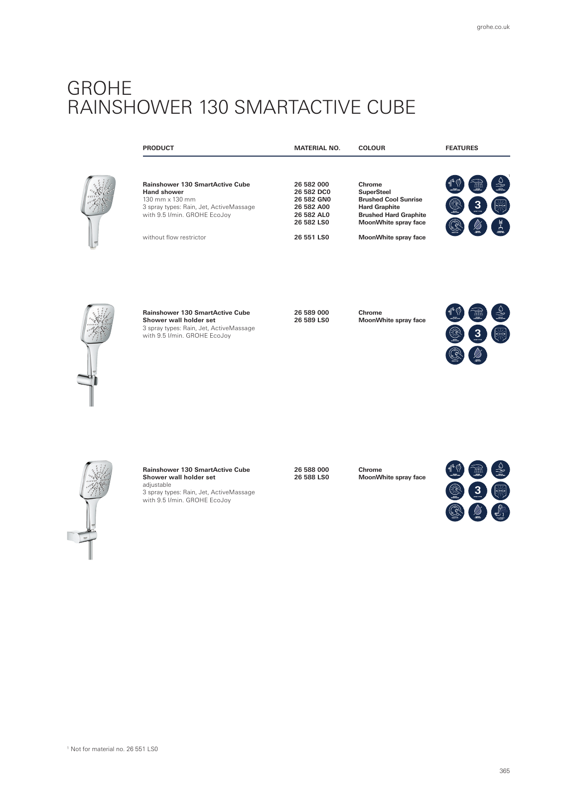 Vorschau GROHE-Bath-Brochure_en-gb Seite 369