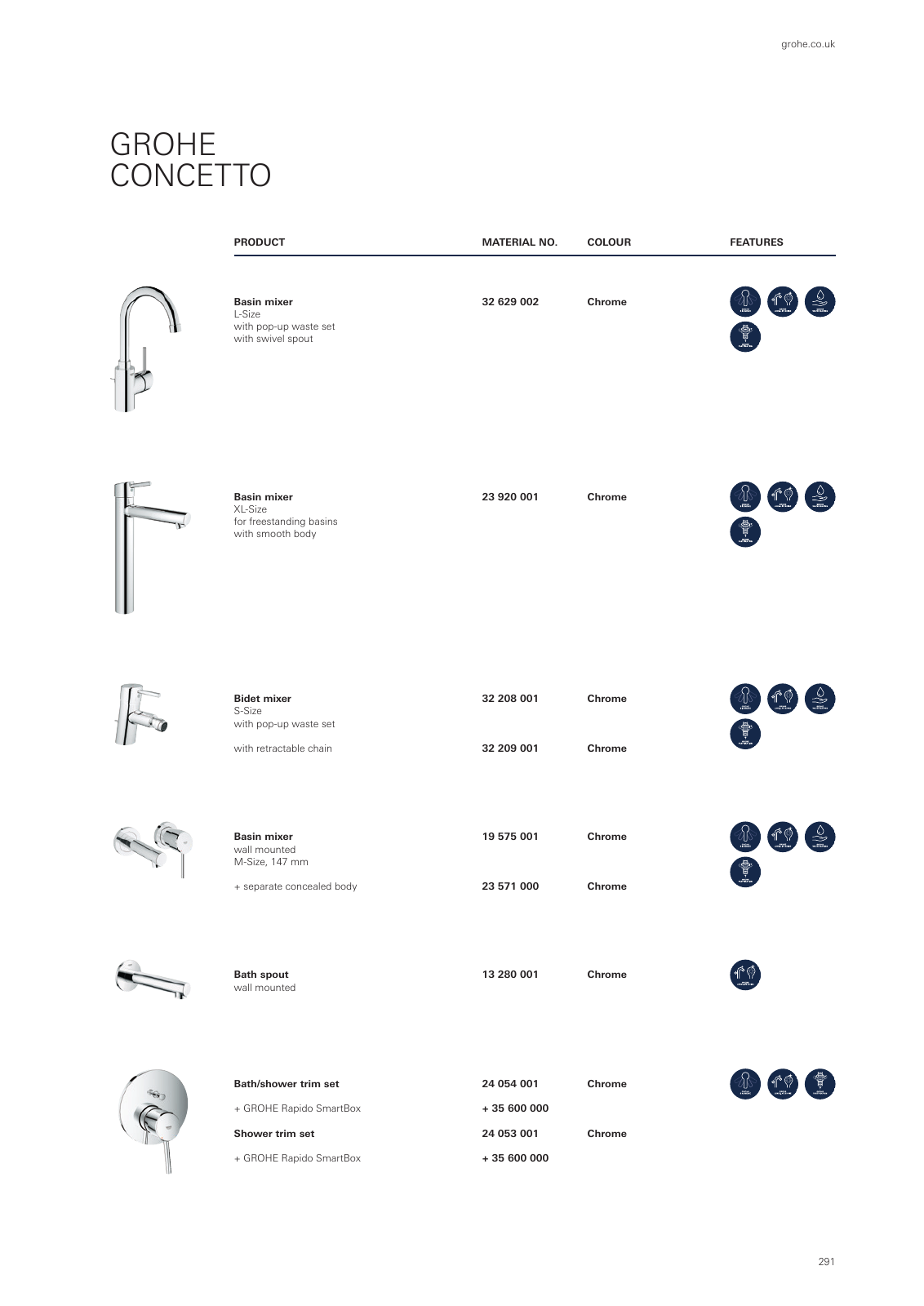 Vorschau GROHE-Bath-Brochure_en-gb Seite 295