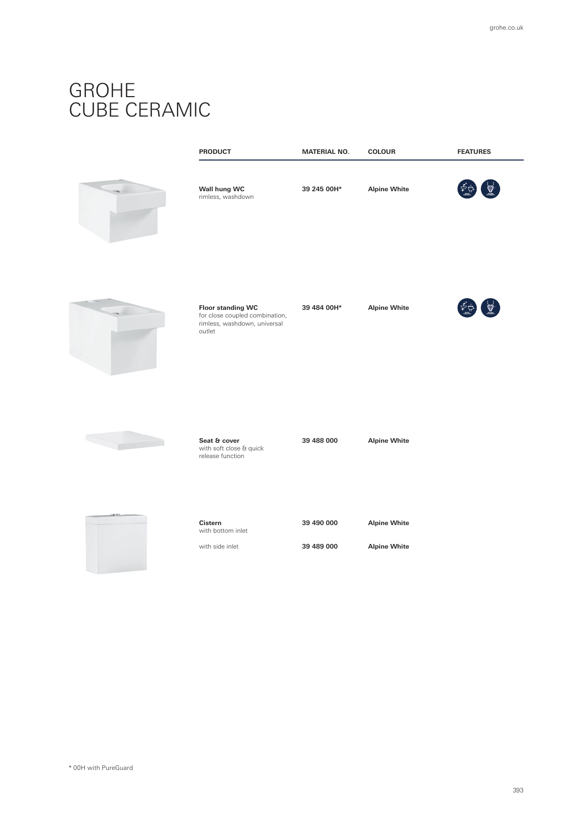Vorschau GROHE-Bath-Brochure_en-gb Seite 397
