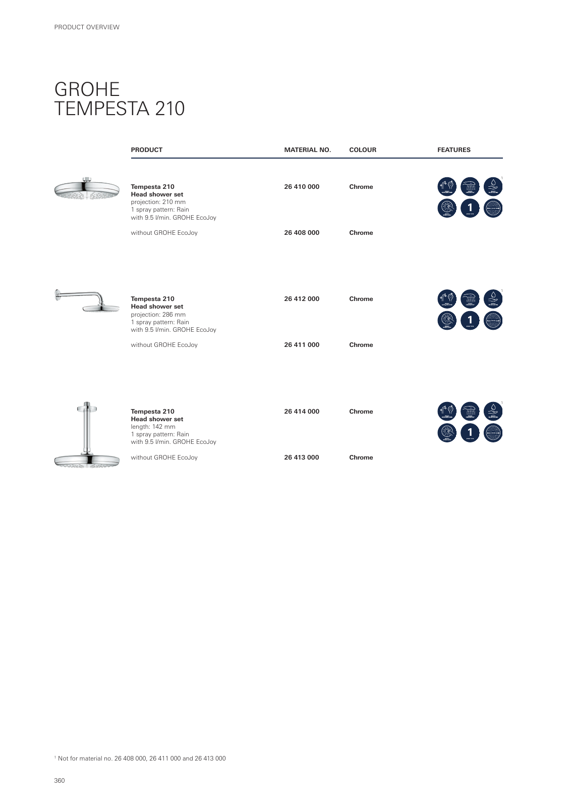Vorschau GROHE-Bath-Brochure_en-gb Seite 364