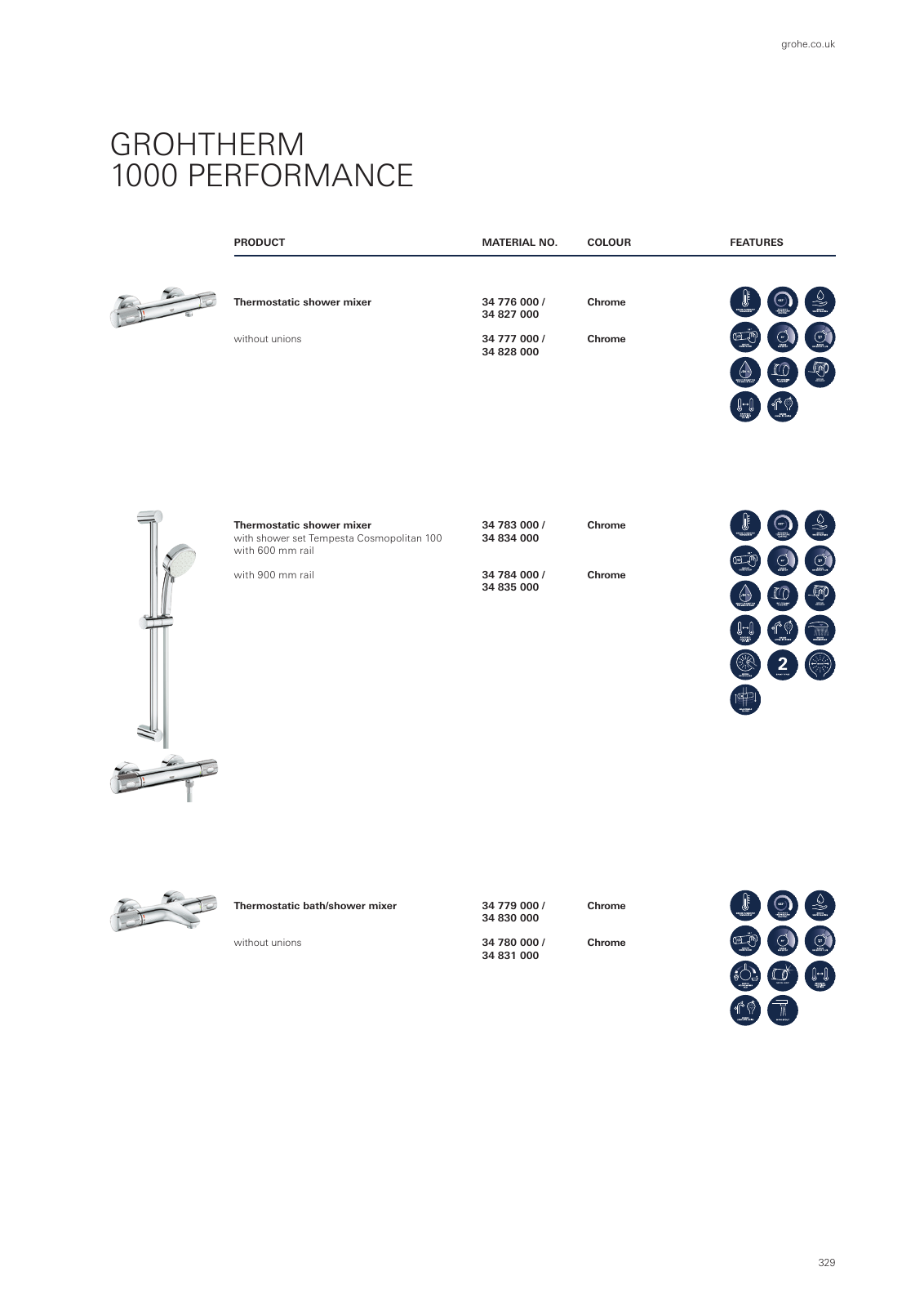 Vorschau GROHE-Bath-Brochure_en-gb Seite 333