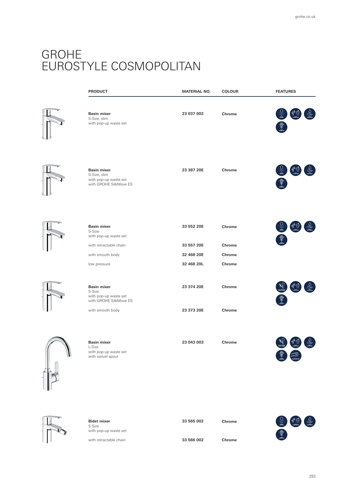 Vorschau GROHE-Bath-Brochure_en-gb Seite 297