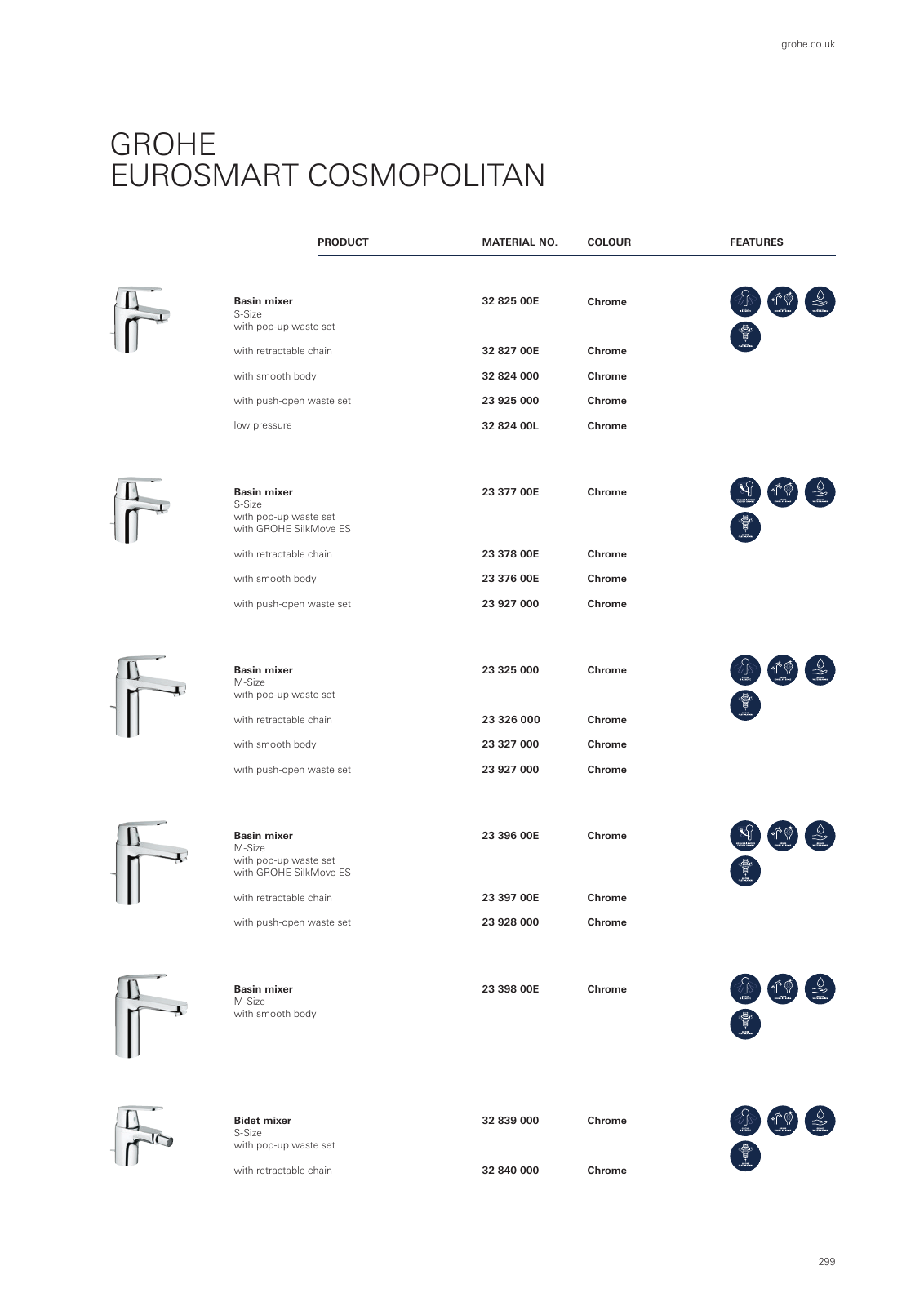 Vorschau GROHE-Bath-Brochure_en-gb Seite 303